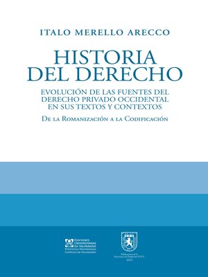 cover image of Historia del Derecho